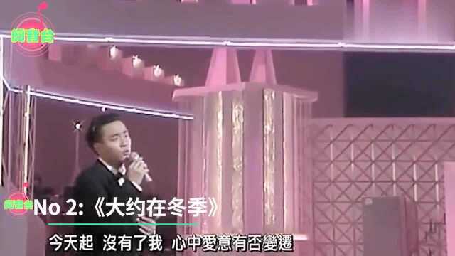 张国荣一首粤语版《大约在冬季》,终究经典还是好听,值得珍藏!