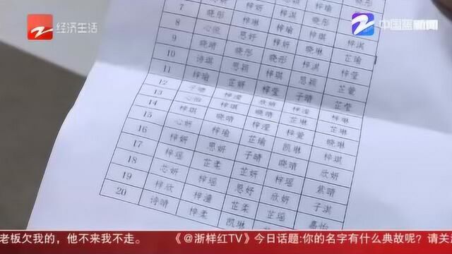 2019新生儿爆款名字出炉 名字里有这个字的 你就是爆款!