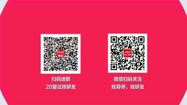 072020考研复试金融学利率的风险结构