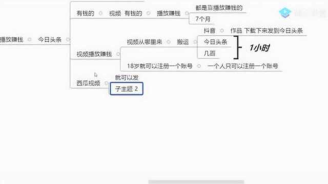 抖音短视频教程,抖音自媒体怎么赚钱,抖音短视频制作