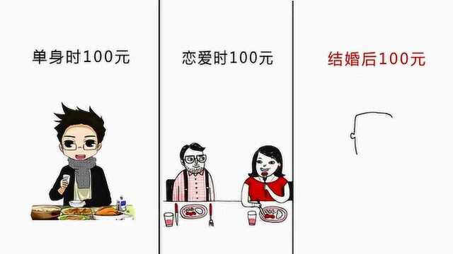 爆笑对比:单身时的100元,恋爱时的100元,结婚后的100元