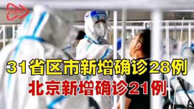 31省区市新增确诊28例:北京新增确诊21例