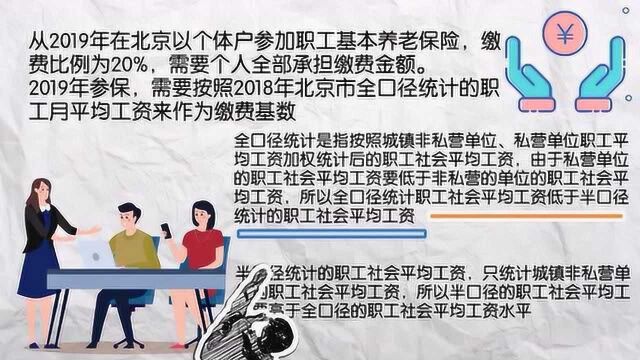 个体户,参加职工养老保险,社保每月最低缴费多少钱?