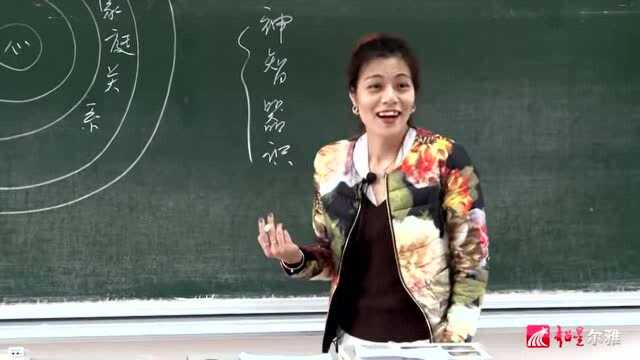 陈果公开课EP4.1【自我认知,有两个重要的参考系统】