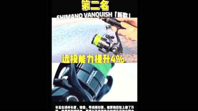 路亚纺车轮 前5名排行榜 看看你的排行第几