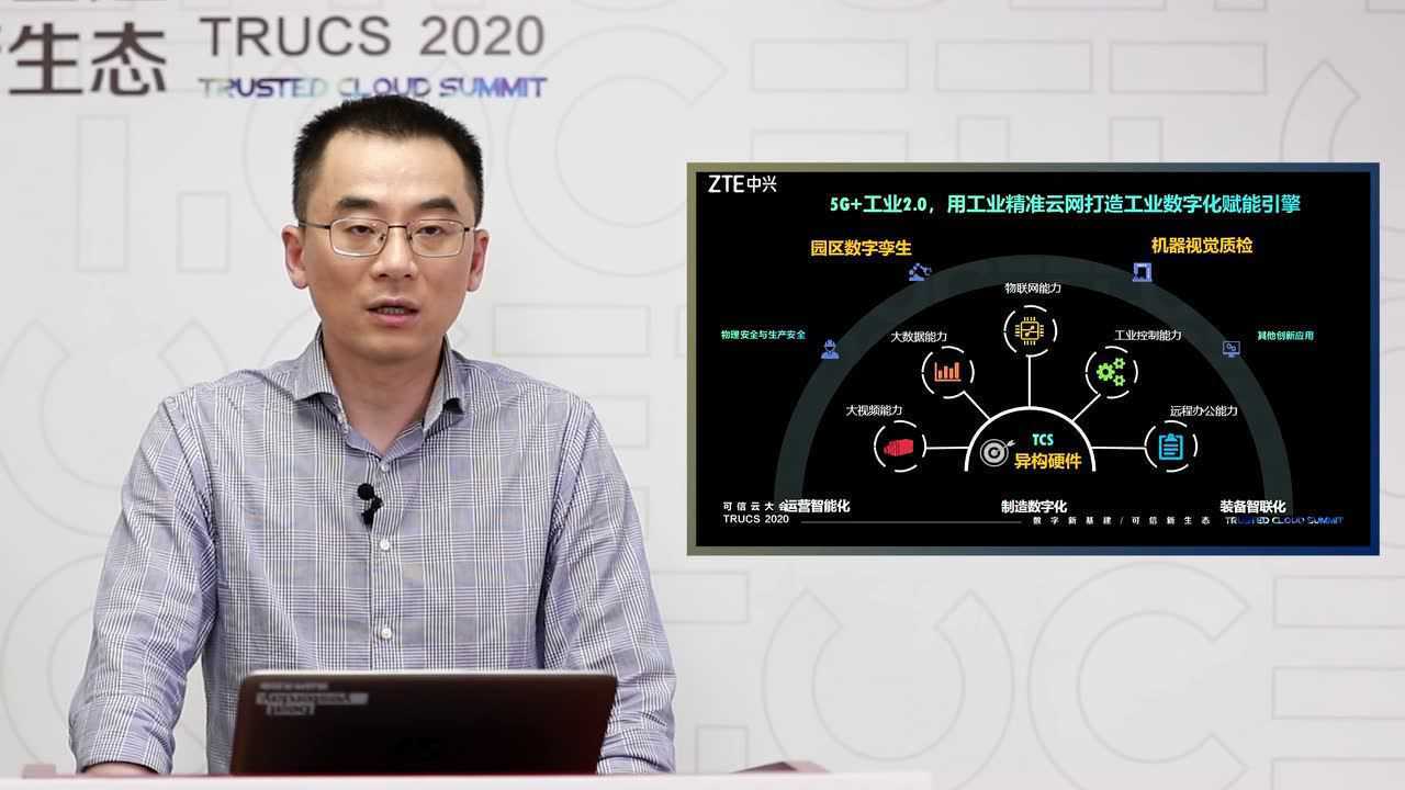 2020可信云大会朱堃价值驱动精准云网加速行业敏捷创新