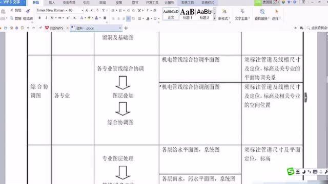 13.机电深化设计出图内容及要求