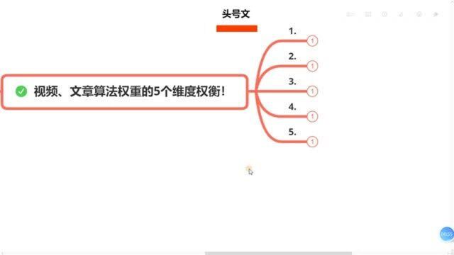 34、视频文章算法权重5个维度权衡!什么是权重衡?量权重维度有哪些