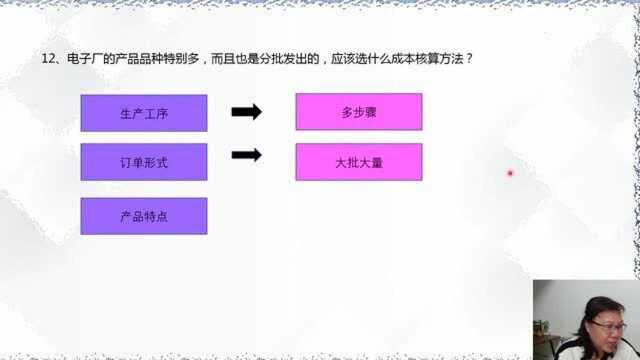 电子厂会计做账时产品品种特别多,应该选哪种成本核算方法?