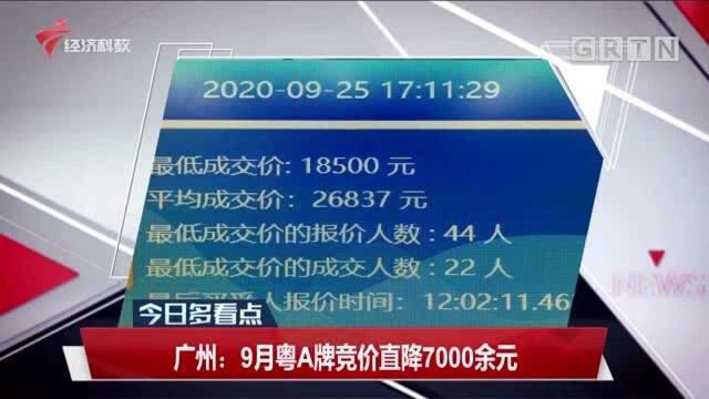 广州:9月粤A牌竞价直降7000余元