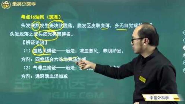 中医外科学:油风也叫斑秃,头发突然发生斑块状脱落该怎么办?如何治疗?