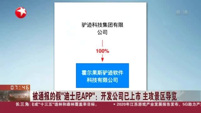 被通报的假“迪士尼APP”:开发公司已上市 主攻景区导览