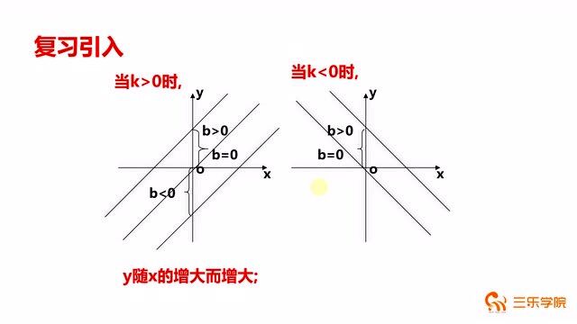 初中数学九年级上册最新北师大版:反比例函数的图像与性质