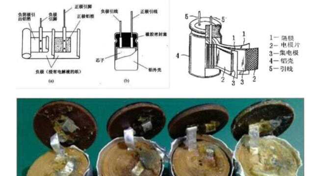 电解电容构造与种类