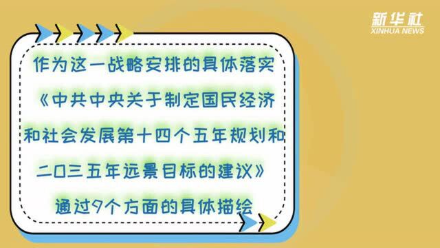 五中全会系列解读|一个新奋斗目标:全面建设社会主义现代化国家