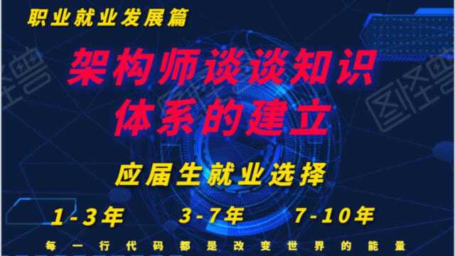 Linux服务器开发架构师, 高屋建瓴谈谈知识体系的建立