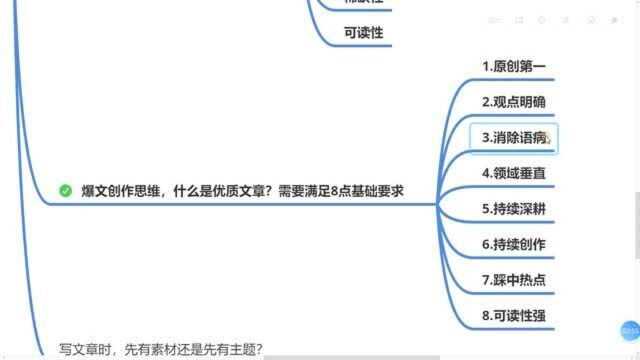 156、写文章时,先有素材还是先有主题?