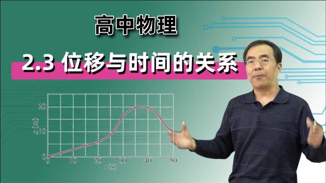 【位移与时间的关系】高中物理必修一 第二章匀变速直线运动的研究 2.3