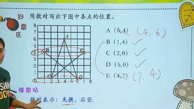 五年级数学,方向与位置和用方向和距离确定位置,进来看看吧