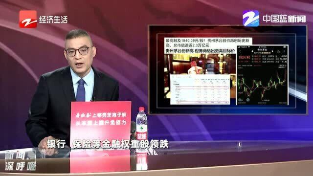 贵州茅台创新高 但券商给出更高目标价