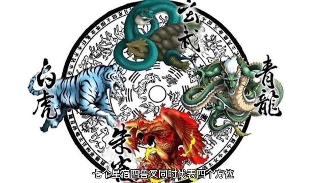 古代建筑观星台,二十八星宿,太微恒,紫薇恒,天市恒