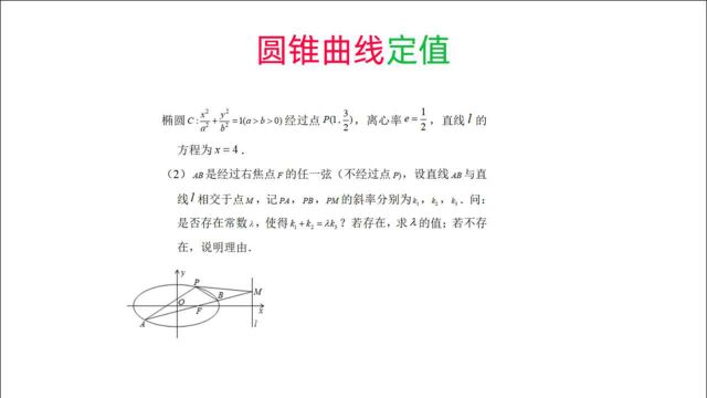 圆锥曲线专题:三条直线斜率的数量关系,这招绝了