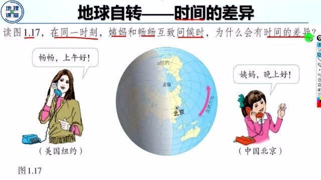 2、地球自转——时间的差异,北京是早晨同时美国的纽约为晚上