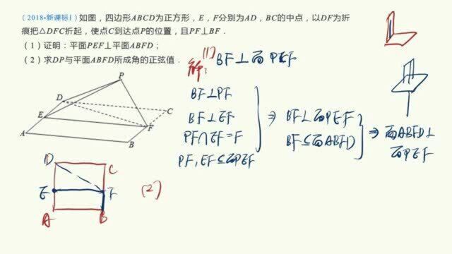 50分钟掌握高考数学空间向量策略