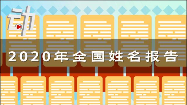 2020年全国爆款姓名报告发布 你身边有多少个“奕辰”和“一诺”?