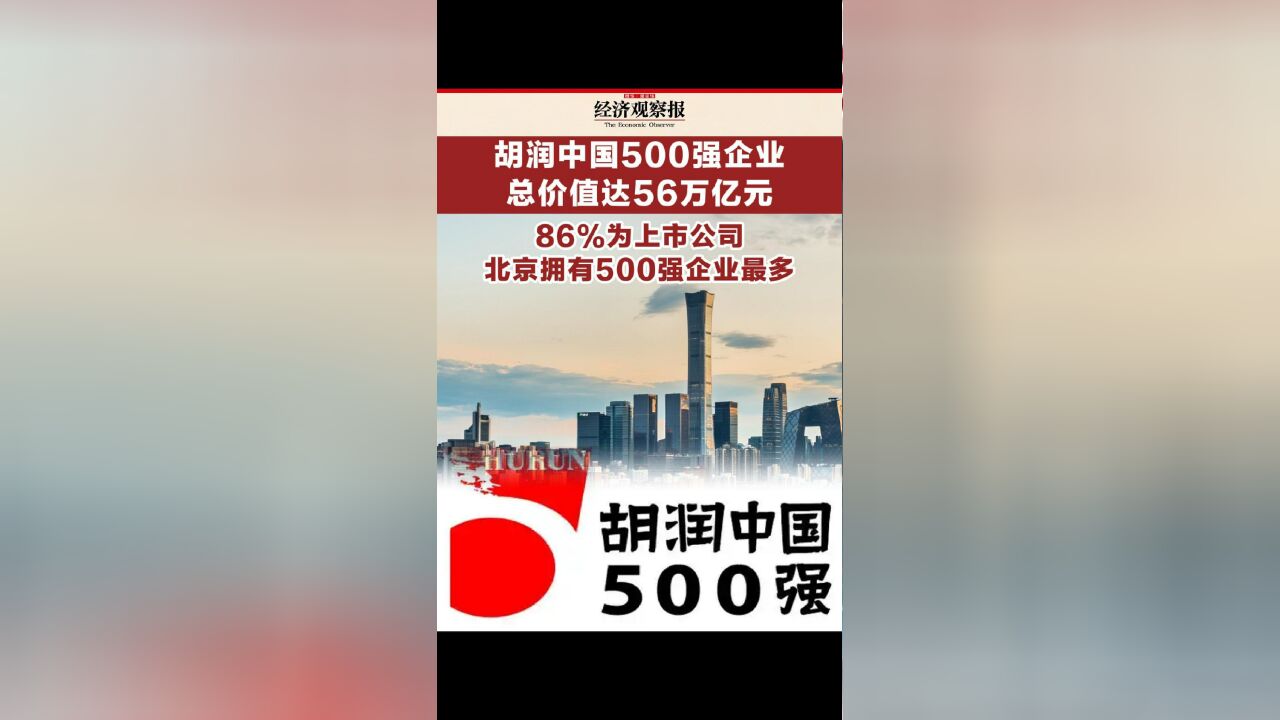 胡润中国500强企业总价值达56万亿元 86%为上市公司 北京拥有500强企业最多