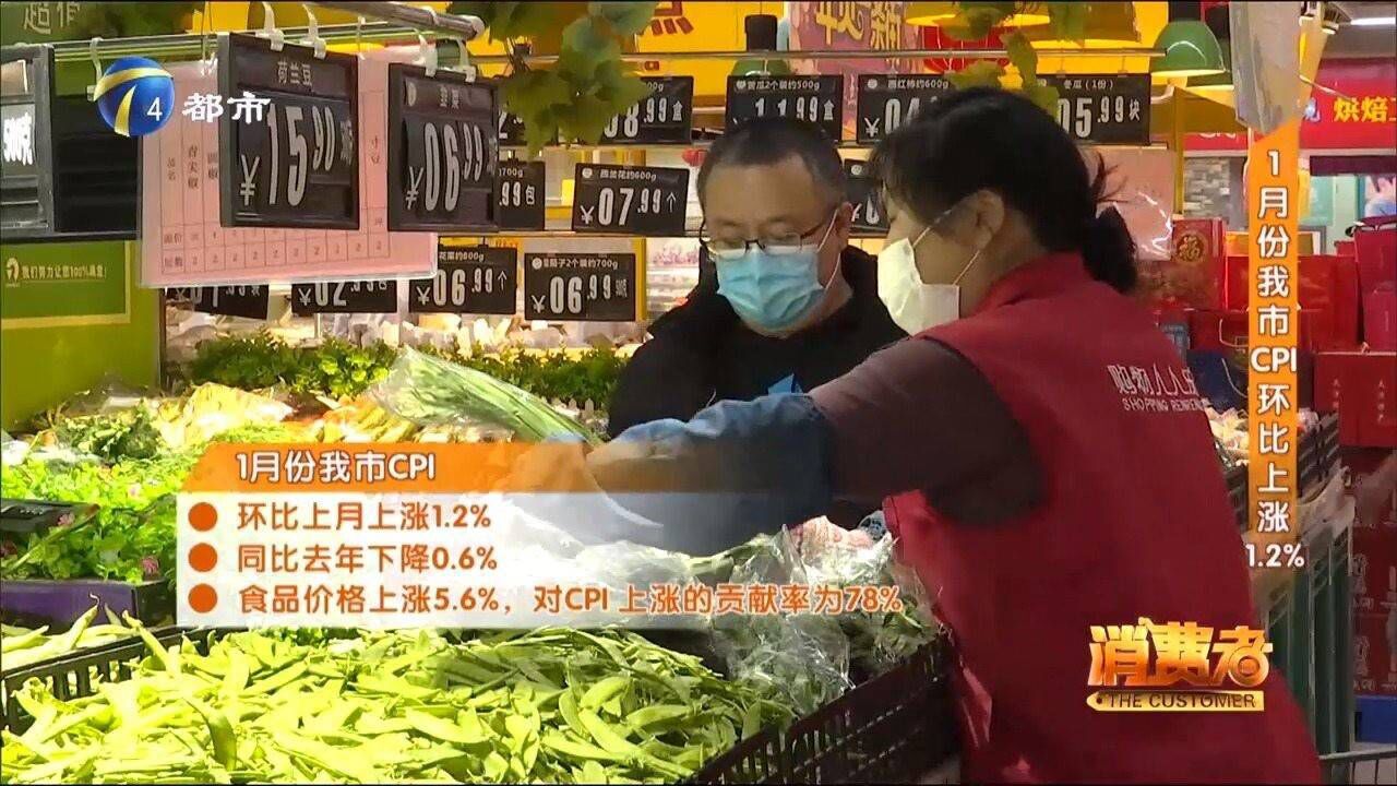 1月份天津市CPI环比上涨1.2%,食品价格上涨5.6%