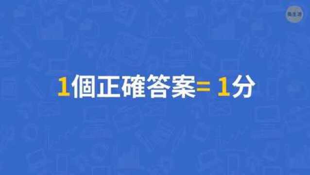 你最爱的品牌标识测试:你会通过吗?