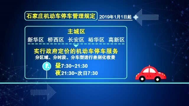 石家庄机动车停车管理规定小贴士