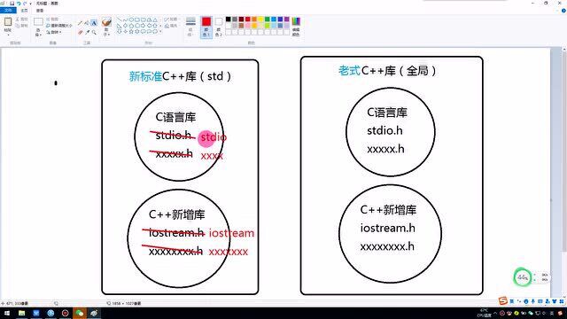 C++007头文件和std命名空间上