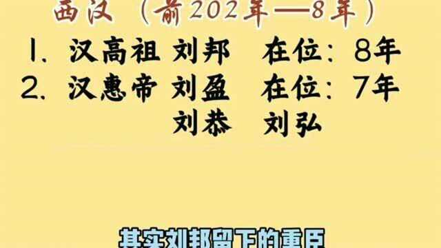 看“两汉二十四帝”兴衰史那也是跌宕起伏