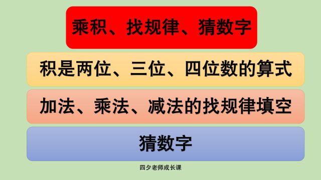 三年级数学:乘积、找规律、猜数字