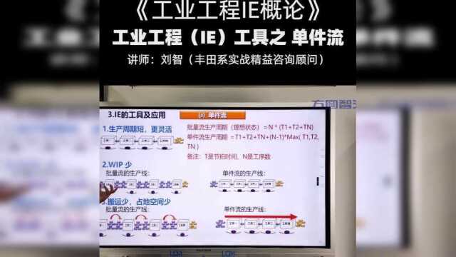 17.工业工程(IE)工具之 单件流