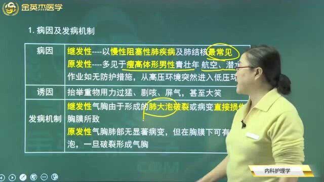 初级护师内科护理学:引发自发性气胸的病因主要有这些,该如何诊断和治疗呢?