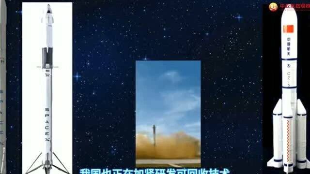 中日印三国大火箭对比美国私营公司spaceX的猎鹰火箭