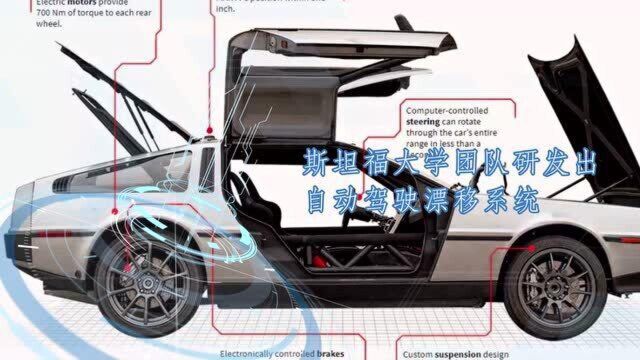 斯坦福大学团队研发出自动驾驶漂移系统