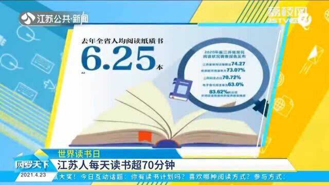 你拖后腿了吗?世界读书日:江苏人每天读书超70分钟