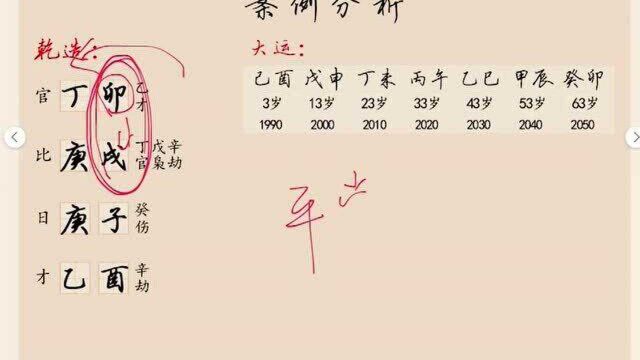 八字基础视频教程,易楠天八字算命分析详解