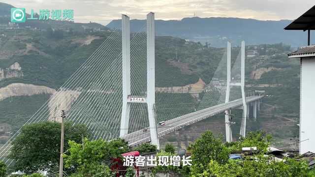 沿着高速看中国ⷩ‡庆丨高速路为奉节带来如织游客 到奉节寻访诗人笔下的千古风景