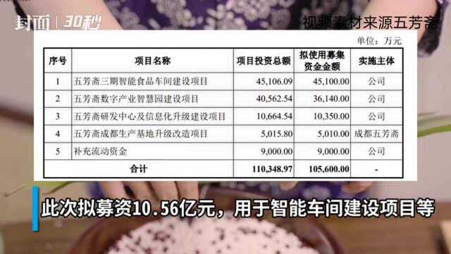 30秒 | 年销粽子4亿个,百年老字号五芳斋冲击“粽子第一股”