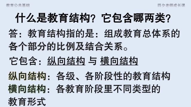 教育公共基础:什么是教育结构?它包含哪两类?