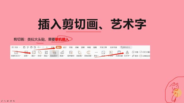 办公软件PPT基础教学:插入剪切画、艺术字