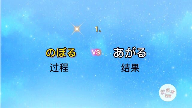 你可能不知道的日语近义词区别之⑥:「登る」VS「あがる」都表示上升,但有主动和被动、过程和结果之区分