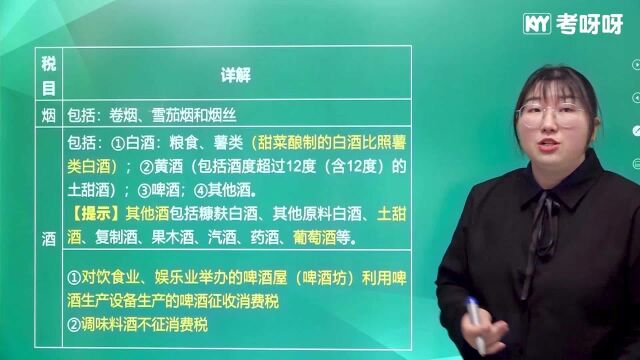 2021考呀呀加菲猫老师初级经济法基础第四章知识点15消费税税目