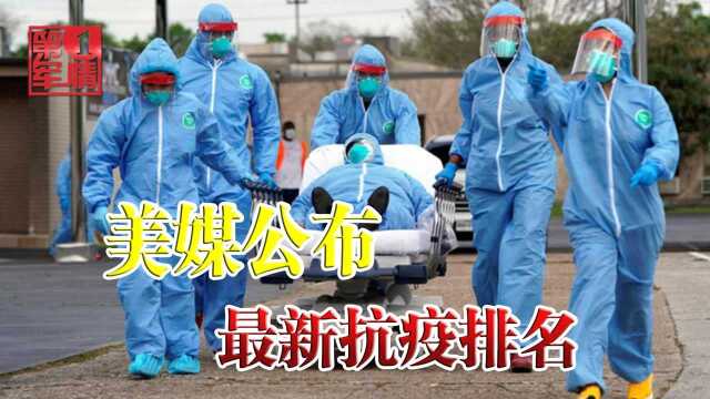 中国不如美国?全球抗疫排名公开!美国不再是第一,中国排名下滑