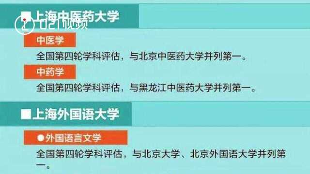 不输北大!上海宝藏大学专业一览